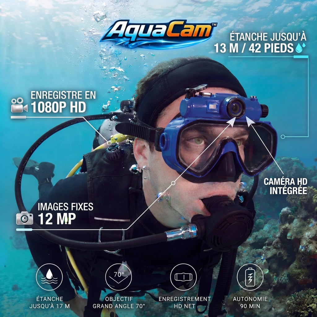 AquaCam™ PRO